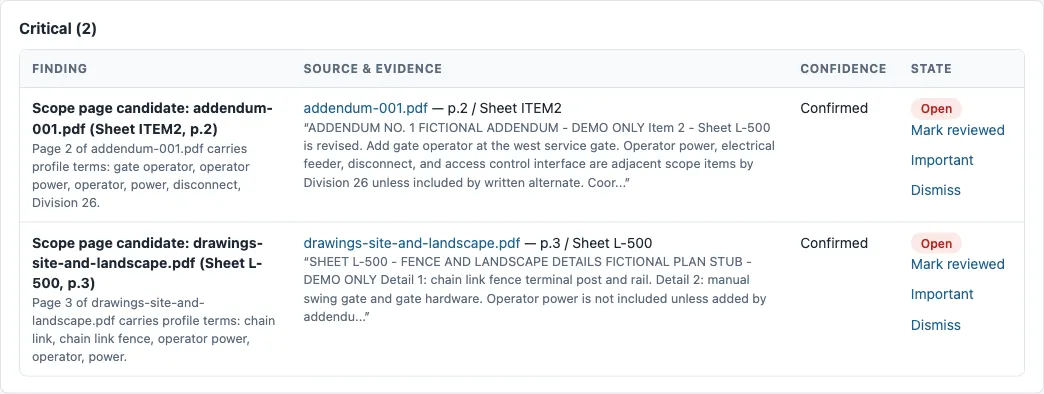 a critical findings table showing two scope page candidates, each with source document, page, sheet number, quoted evidence text, a confidence level, and review actions